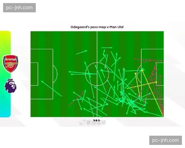 战术复盘：阿森纳高位逼抢如何击溃马德里竞技的防守体系。