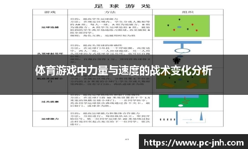 体育游戏中力量与速度的战术变化分析